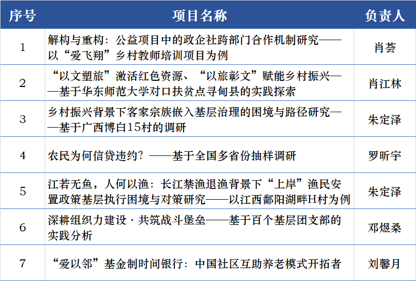 澳門三肖三碼精準(zhǔn)100%公司認(rèn)證,涵蓋了廣泛的解釋落實(shí)方法_Essential22.108