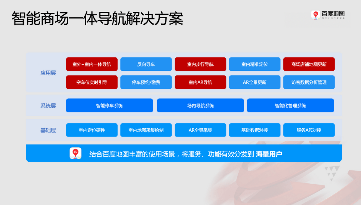 7777788888管家精準管家婆免費,快速解答計劃解析_FT88.73