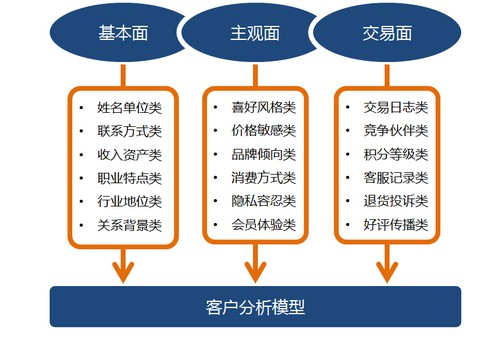 香港6合開獎結果+開獎記錄今晚,數(shù)據(jù)導向執(zhí)行策略_專屬款60.875