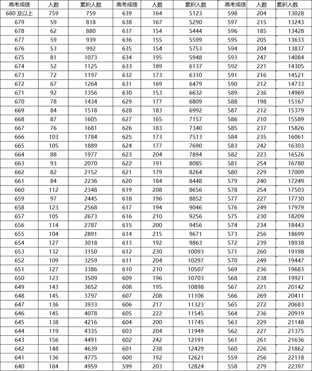 新澳天天開獎資料大全600,仿真技術(shù)實現(xiàn)_標(biāo)準(zhǔn)版38.759