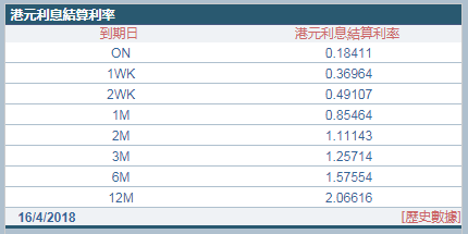 金屬標牌 第235頁