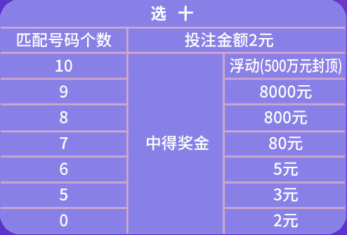 新澳天天彩免費(fèi)資料大全特色,涵蓋廣泛的解析方法_FT22.729