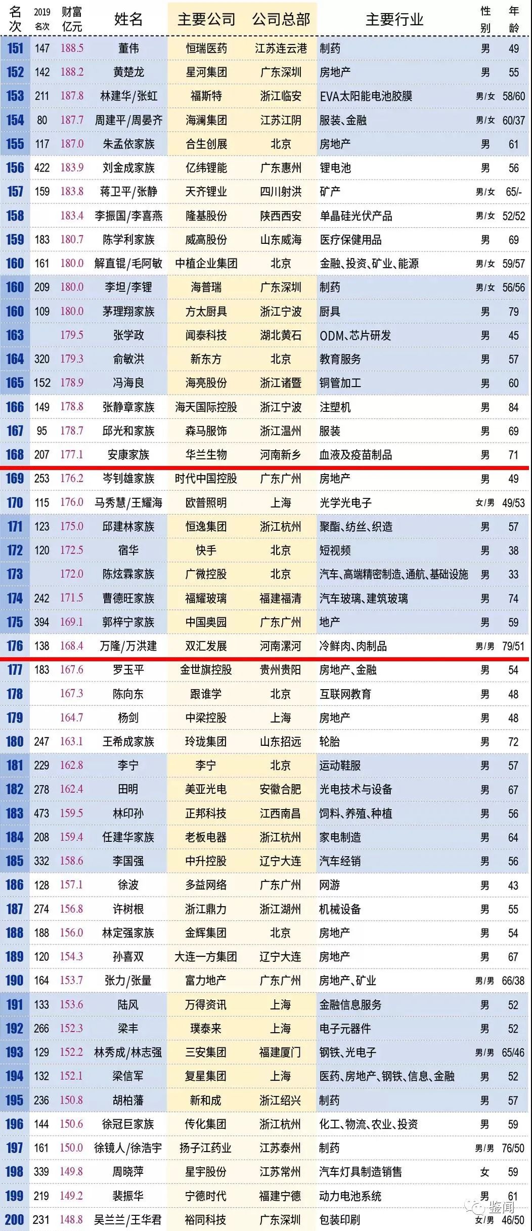 新澳門開獎(jiǎng)結(jié)果2024開獎(jiǎng)記錄今晚,安全性方案解析_2D60.493