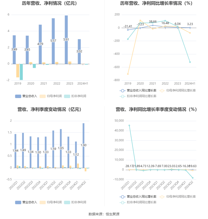 新澳2024今晚開獎(jiǎng)結(jié)果,經(jīng)濟(jì)性執(zhí)行方案剖析_Z66.230