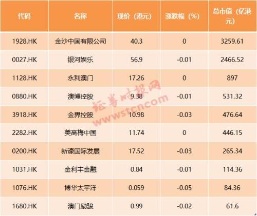 奧門天天開獎碼結果2024澳門開獎記錄4月9日,這一組合在歷史上并不常見