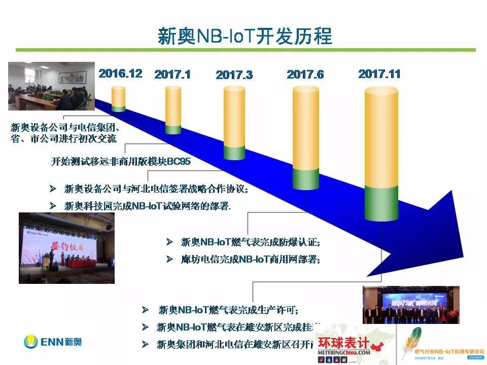 新奧天天免費資料公開,機構預測解釋落實方法_bundle97.547