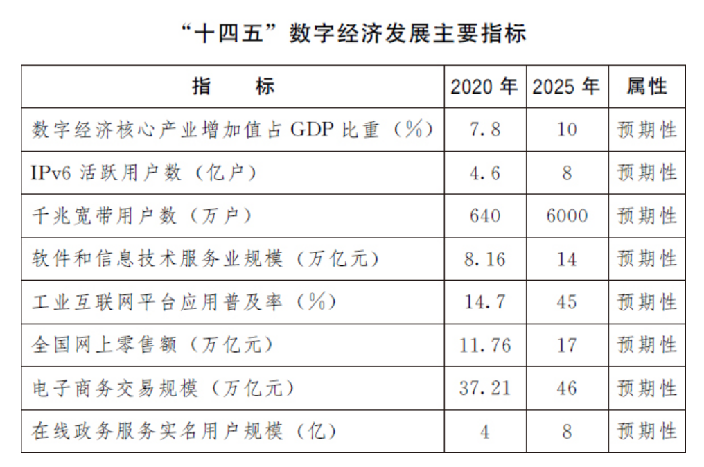 2024新澳免費資料大全penbao136,靈活實施計劃_Gold93.763