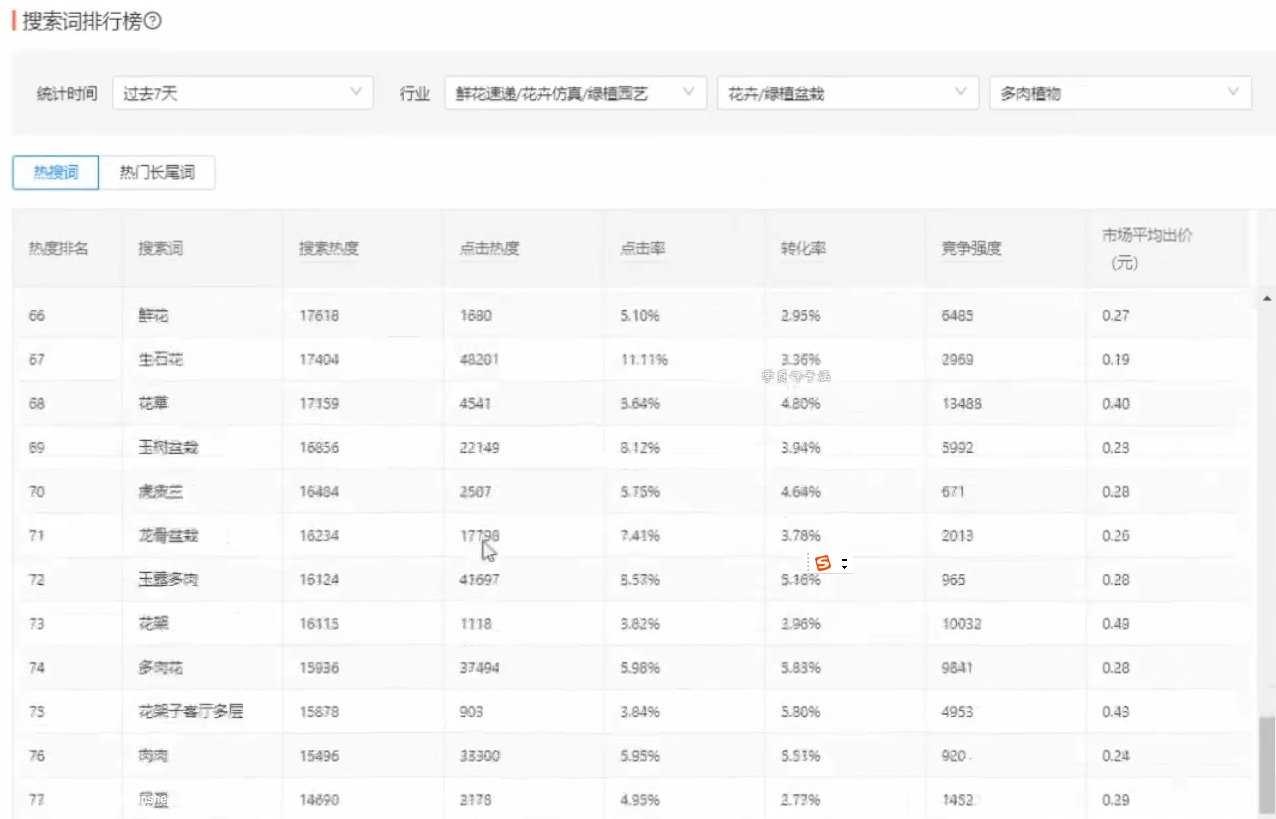 2004新奧精準(zhǔn)資料免費(fèi)提供,靈活性執(zhí)行計(jì)劃_安卓款74.854