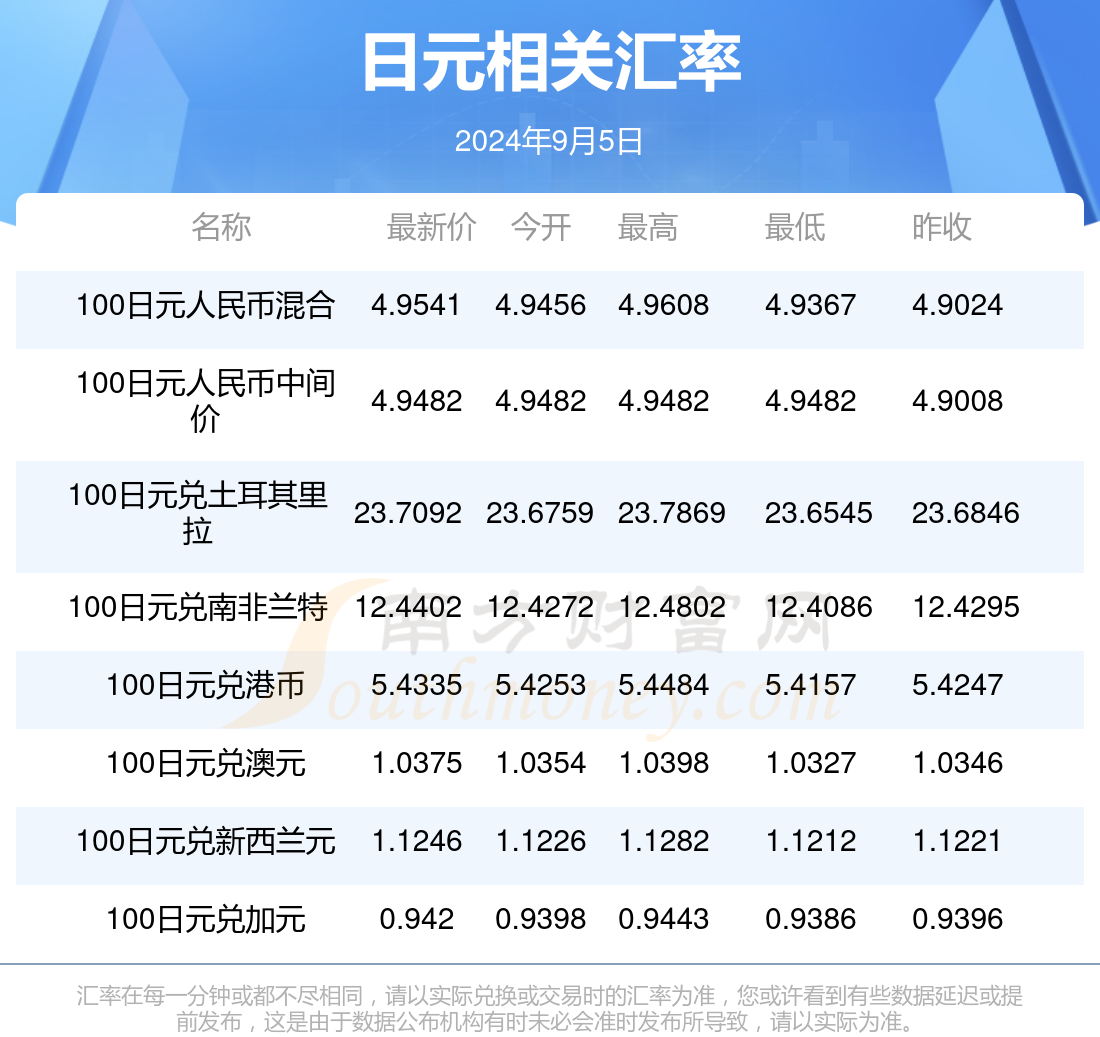 2024新澳門正版免費(fèi)資料,全面數(shù)據(jù)分析實(shí)施_體驗(yàn)版13.823