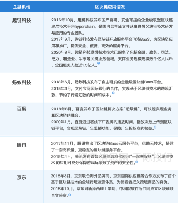 2024新澳正版資料最新更新,分析其價(jià)值和應(yīng)用場(chǎng)景