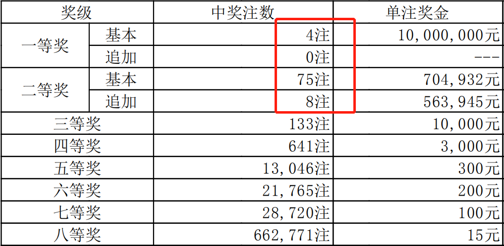 各種發(fā)光字 第232頁(yè)