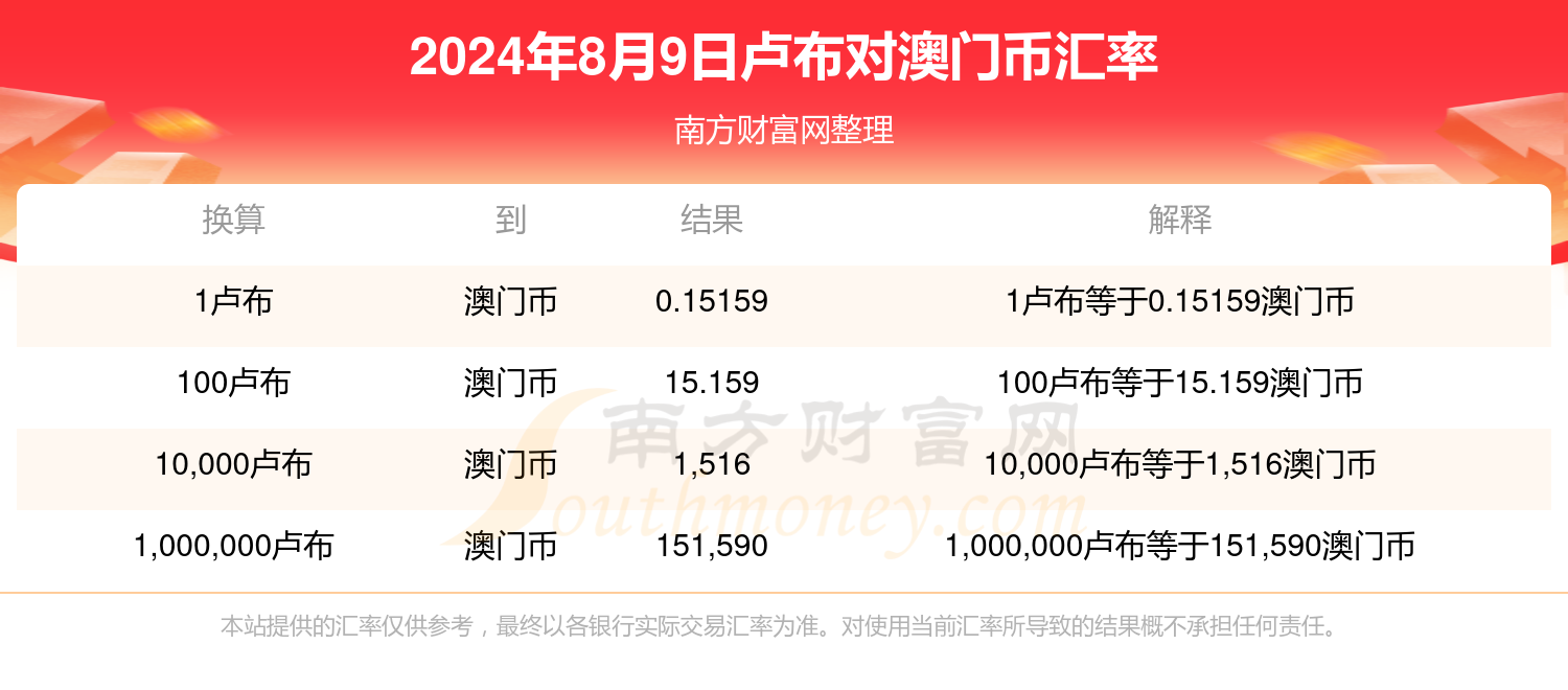 澳門正版開獎(jiǎng)結(jié)果查詢今天,適用設(shè)計(jì)策略_ChromeOS89.67