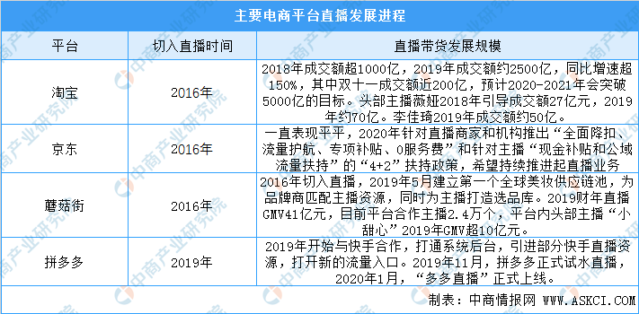 澳門六開獎結(jié)果2024開獎記錄今晚直播,標(biāo)準(zhǔn)化程序評估_旗艦款77.832