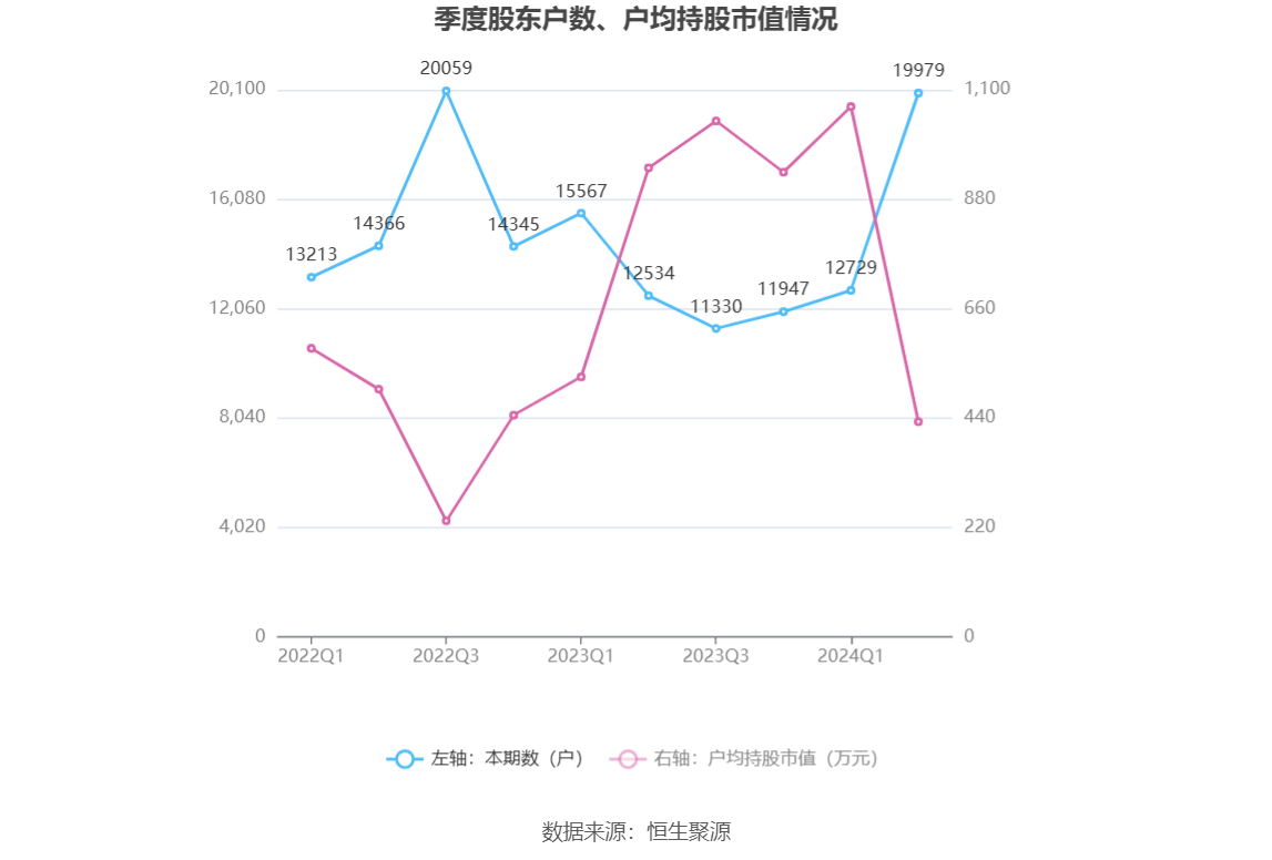 一碼一肖100%精準(zhǔn),動態(tài)調(diào)整策略執(zhí)行_SP71.15