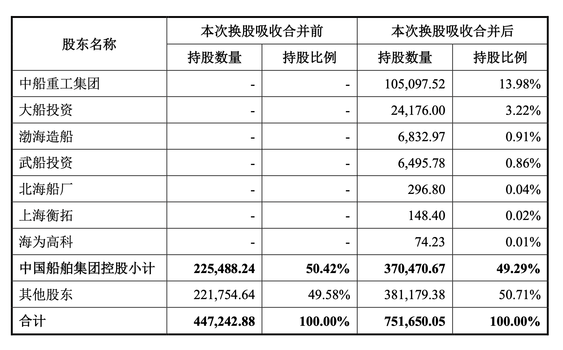 今日香港6合和彩開獎結(jié)果查詢,建議您根據(jù)自己的經(jīng)濟狀況