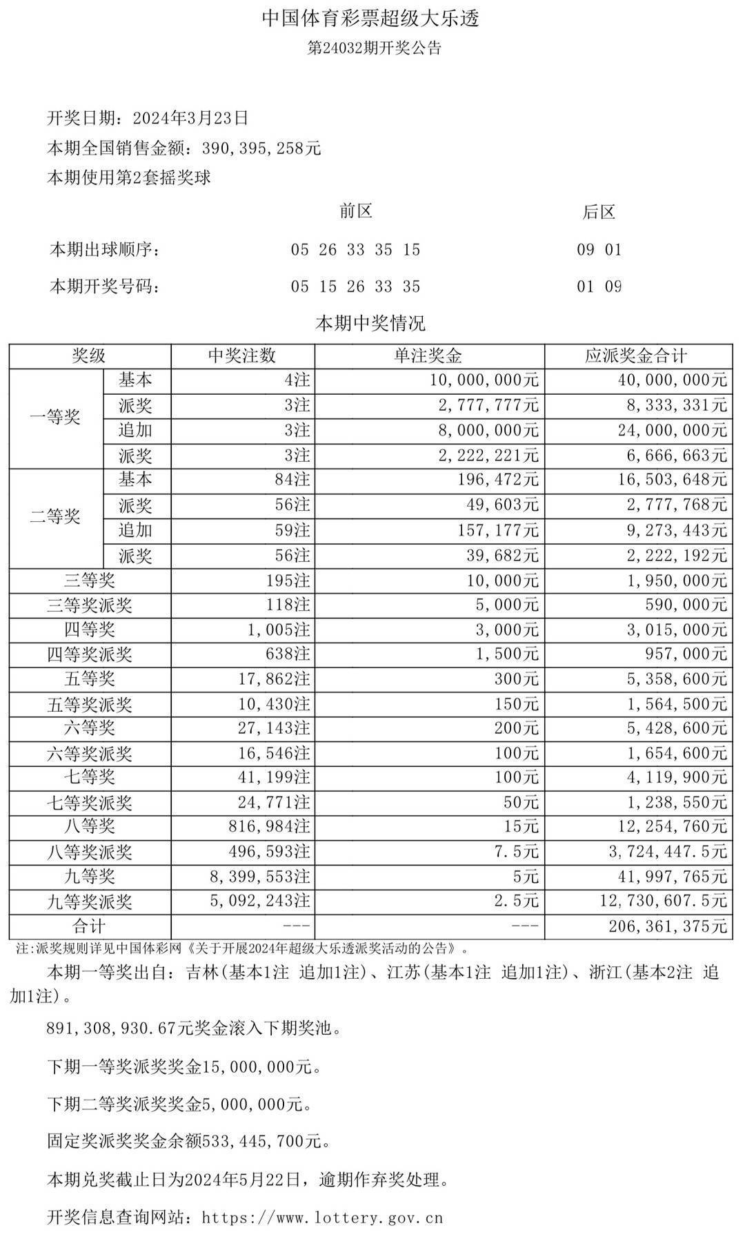 標(biāo)牌制作 第223頁(yè)