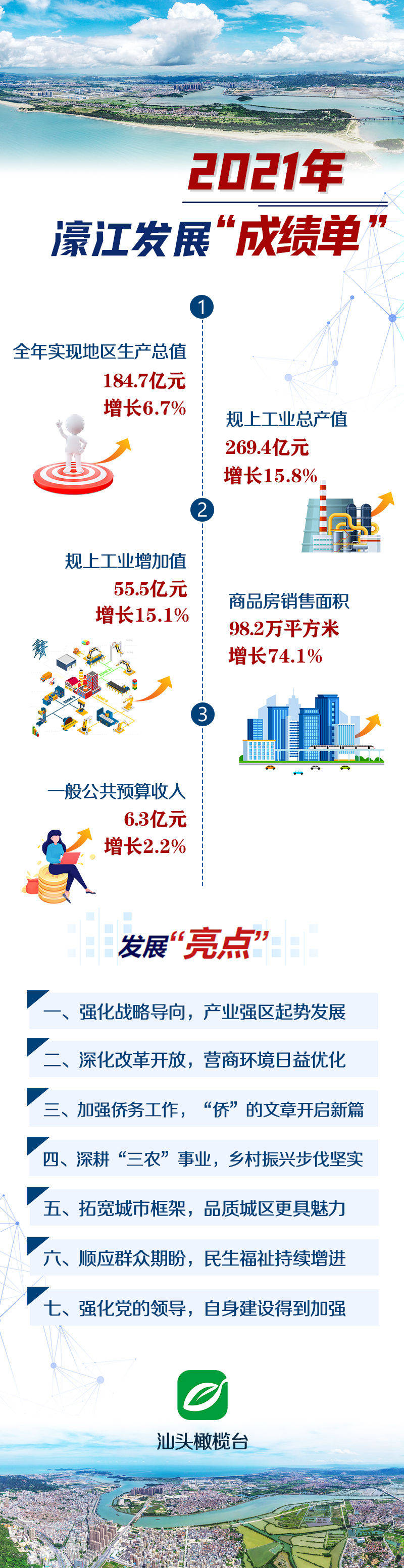 79456濠江論壇最新版本更新內(nèi)容,定性評估說明_XE版40.855