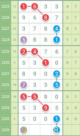 最準(zhǔn)一肖一碼一一子中特7955,實證解析說明_限量版50.971