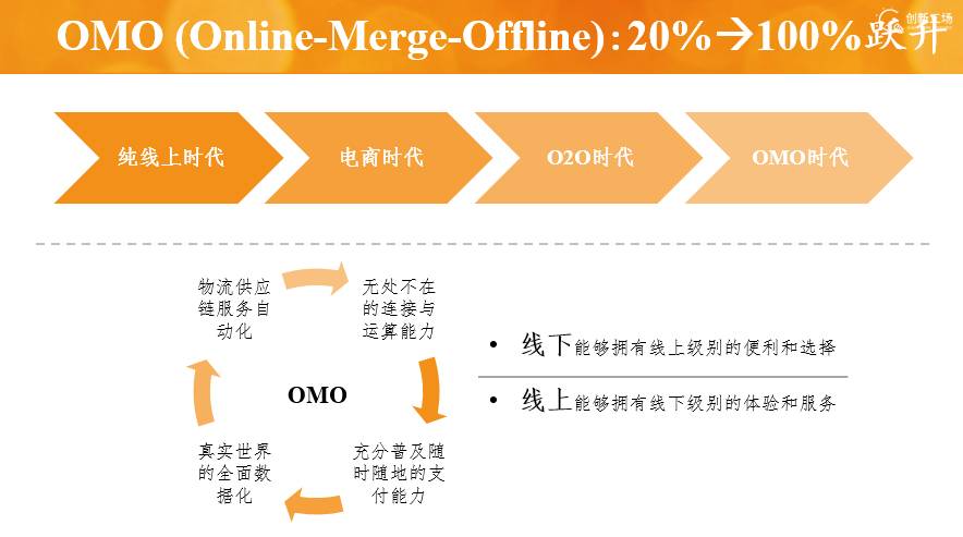 2024澳門特馬今晚開獎億彩網(wǎng),移動支付、人工智能等技術(shù)的應(yīng)用