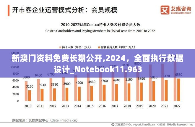 2024澳門免費最精準(zhǔn)龍門,持續(xù)執(zhí)行策略_Harmony款86.392