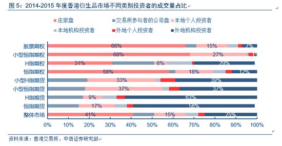 香港二四六開獎免費(fèi)結(jié)果,效率資料解釋定義_AR版43.789