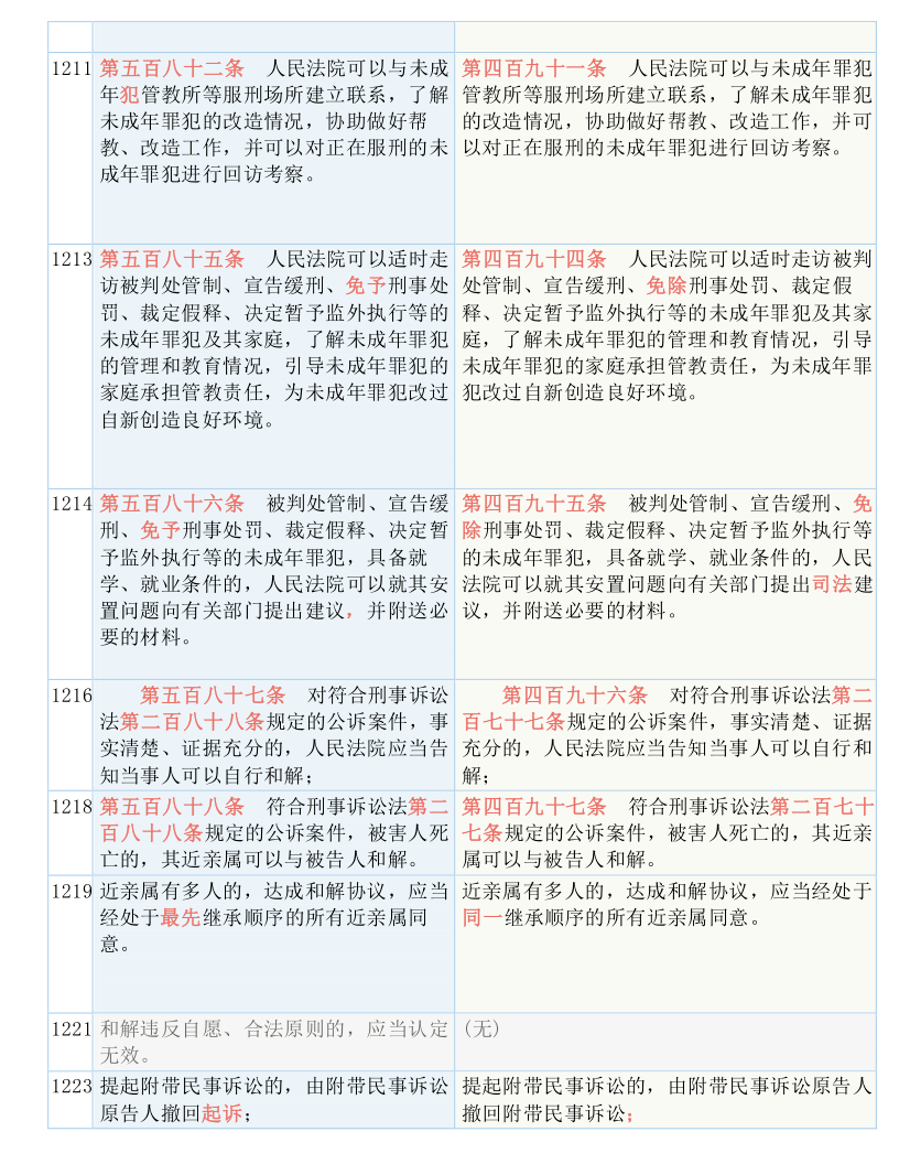 777778888精準(zhǔn)跑狗,廣泛的解釋落實(shí)支持計(jì)劃_7DM27.727