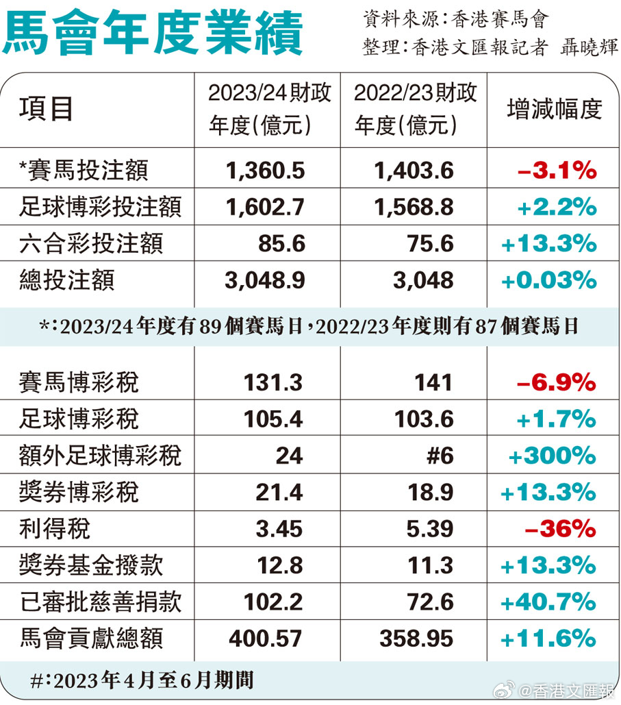 看香港正版精準特馬資料,深入數(shù)據(jù)策略解析_GT78.800