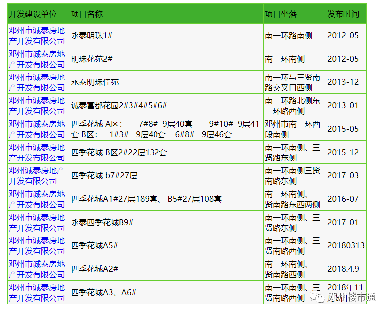 各種發(fā)光字 第221頁