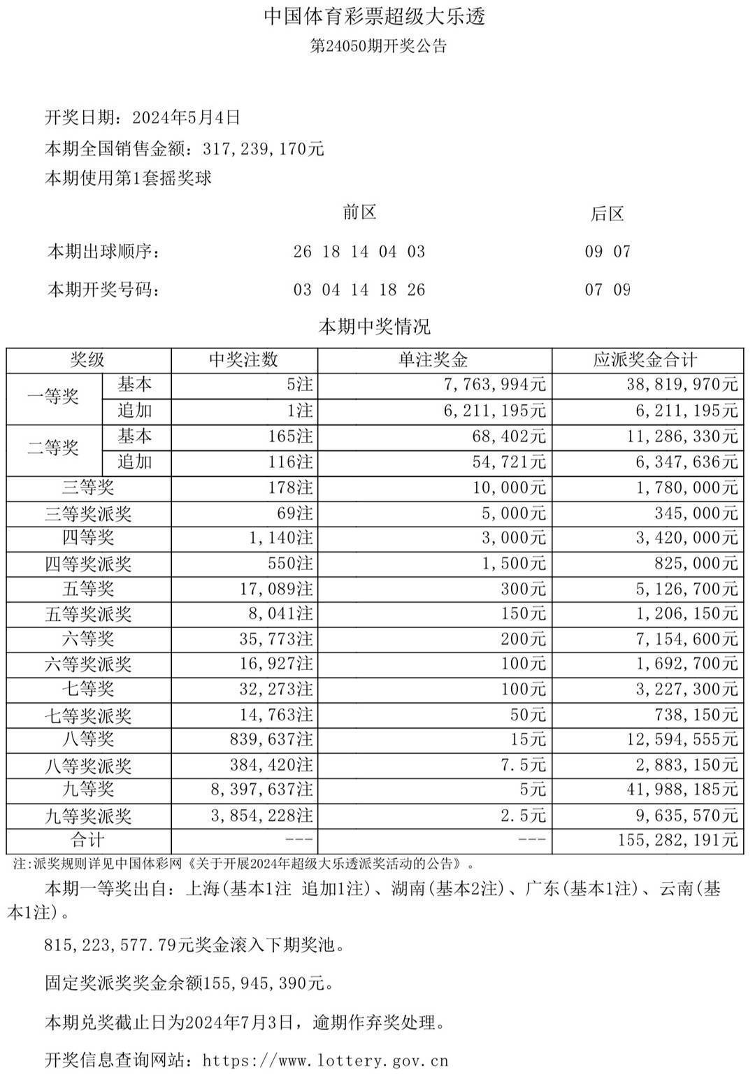 2024澳門今晚開獎結(jié)果,通過深入分析澳門彩票市場的動態(tài)和影響因素