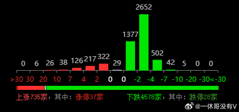 管家婆必中一肖一鳴,動(dòng)態(tài)調(diào)整策略執(zhí)行_專業(yè)款73.231