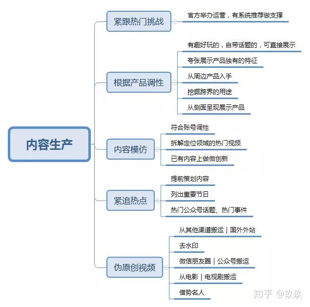 管家婆2024正版資料圖95期,完善的執(zhí)行機(jī)制解析_LE版83.267