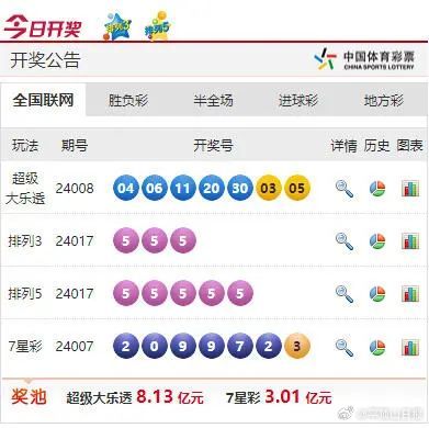 2024年港彩開獎結果,科學基礎解析說明_紀念版96.724