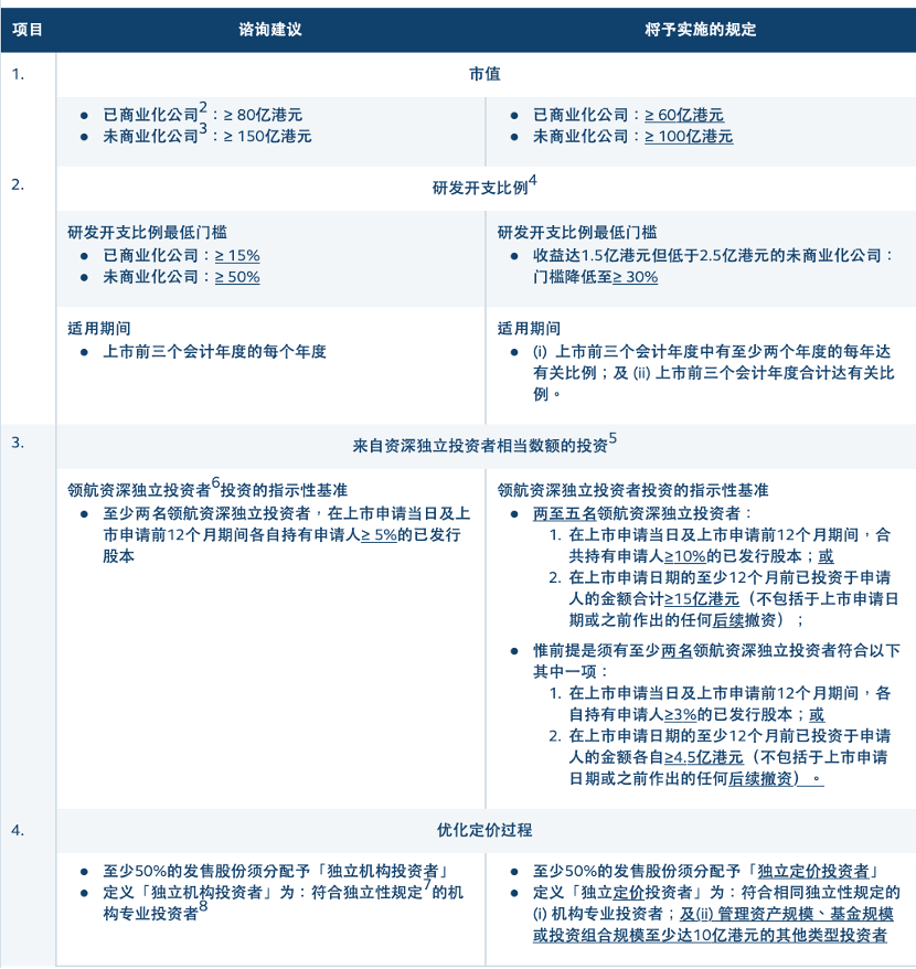 標識標牌設(shè)計 第221頁