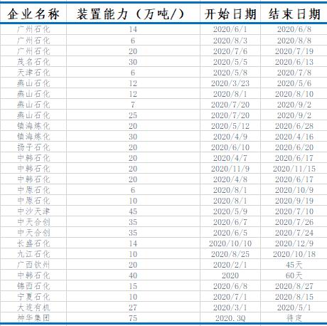 246天天天彩天好彩資料大全二四,持久性計劃實施_Tizen94.971