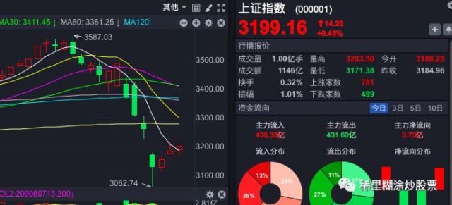 澳門一碼一肖一待一中今晚,穩(wěn)定設(shè)計解析方案_3DM95.882