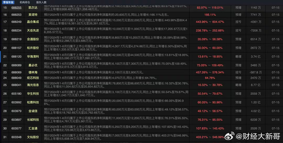 2024今晚新澳門開獎結(jié)果,經(jīng)典案例解釋定義_Hybrid46.692