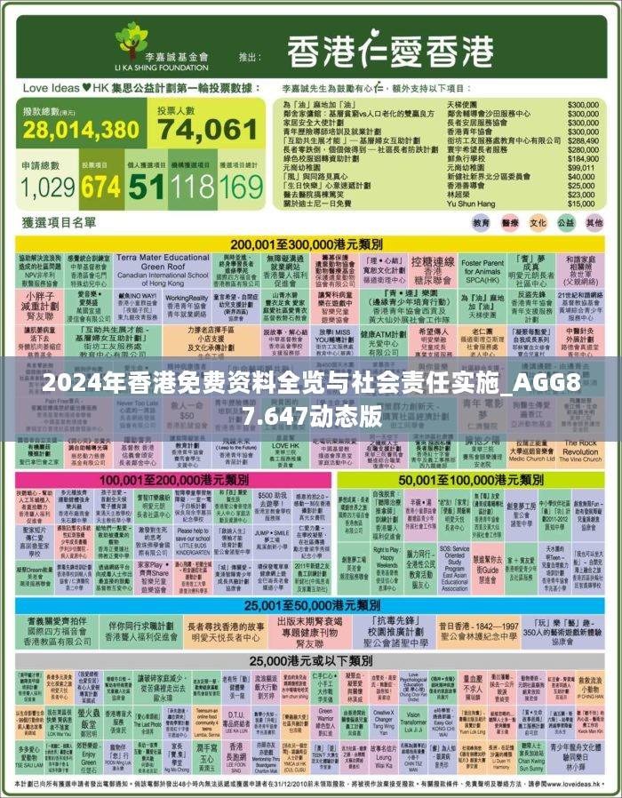 2024香港全年免費(fèi)資料,詳細(xì)解答解釋定義_薄荷版83.946