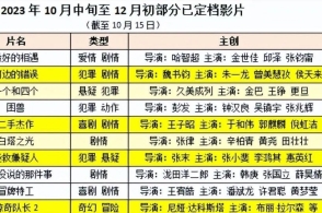 澳門一碼中精準一碼免費中特論壇答案解,現(xiàn)象解答解釋定義_冒險版98.103