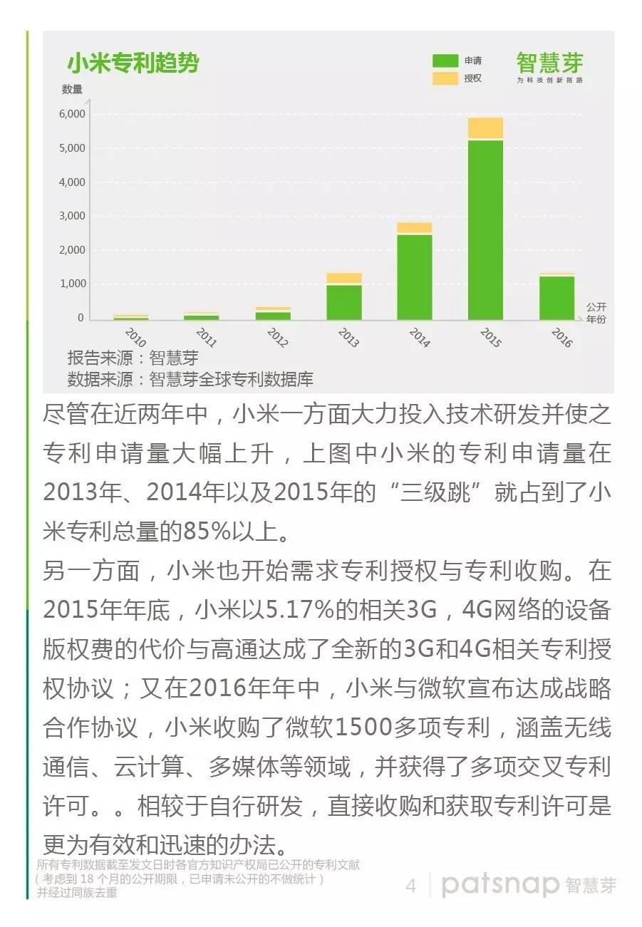 香港正版資料大全免費(fèi),他獲得了大量的金融數(shù)據(jù)和研究報(bào)告