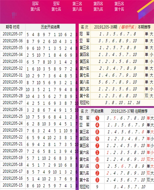 澳門王中王100的資料20,持久性方案設(shè)計(jì)_復(fù)古版48.477