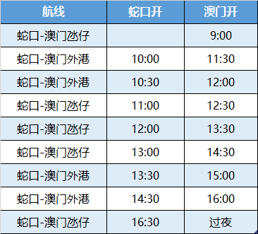 2024年新澳門天天開好彩大全,穩(wěn)健性策略評估_suite42.587