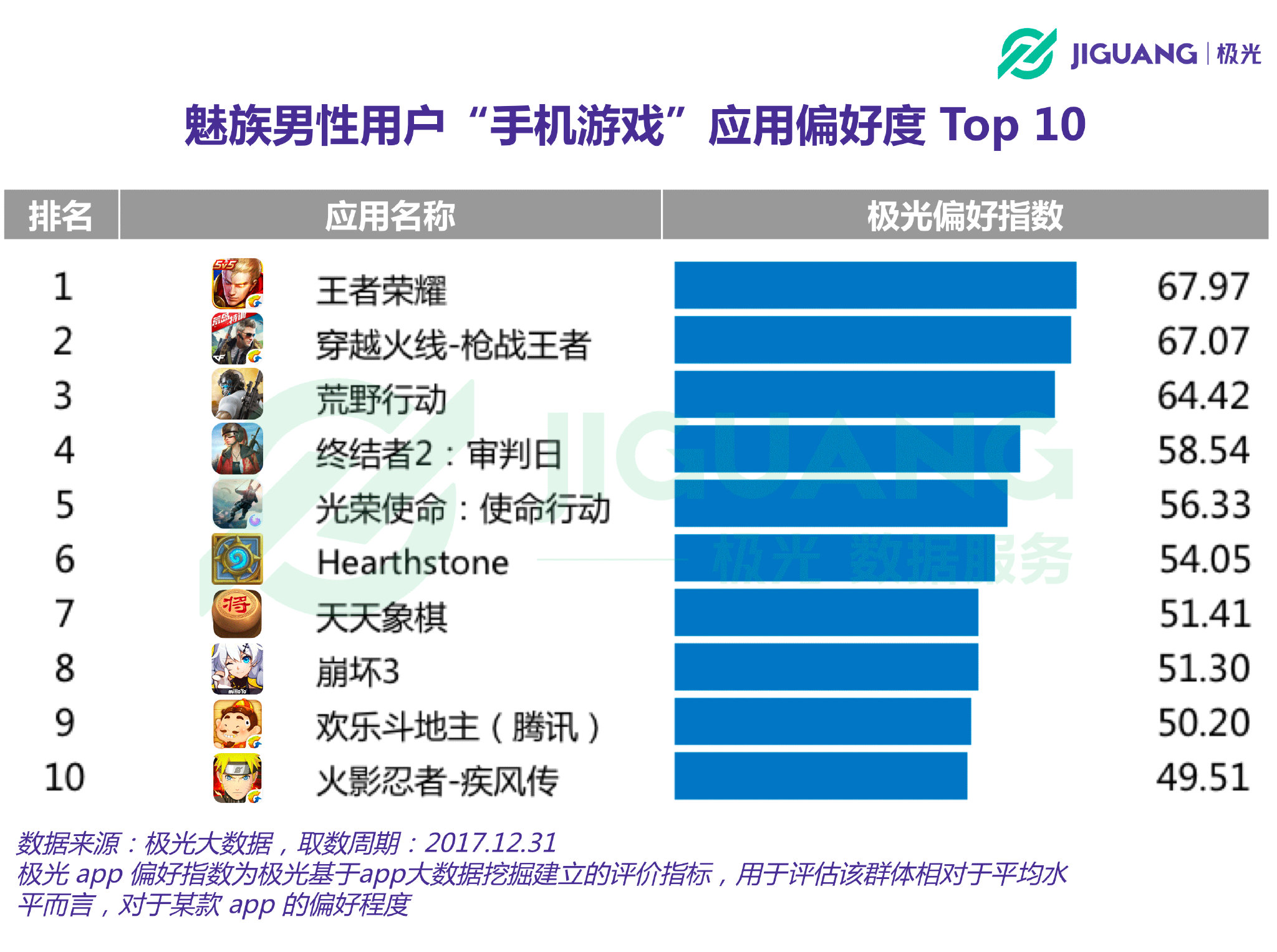 2024新澳正版資料最新更新,全面實(shí)施策略數(shù)據(jù)_粉絲款31.503