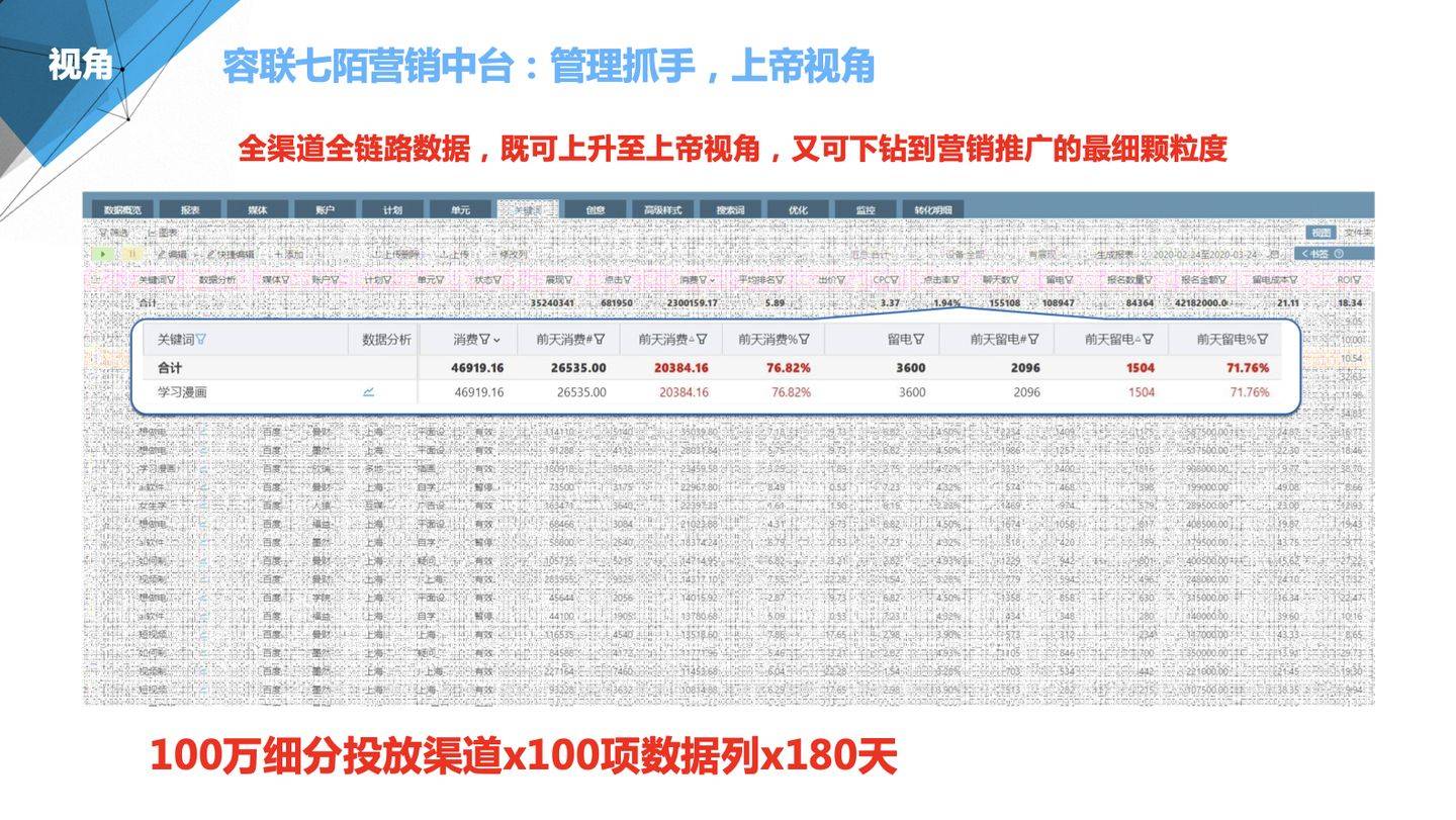 澳門管家婆100%精準(zhǔn),精準(zhǔn)分析實(shí)施步驟_標(biāo)配版84.272