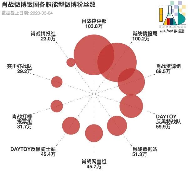 白小姐一碼一肖中特1肖,專業(yè)數(shù)據(jù)解釋定義_Advanced91.841