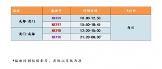 奧門天天開獎(jiǎng)碼結(jié)果2024澳門開獎(jiǎng)記錄4月9日,實(shí)地考察數(shù)據(jù)策略_Max56.96