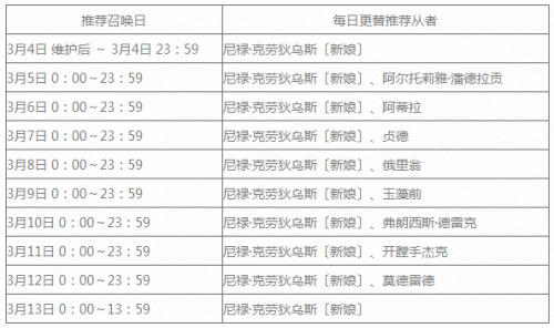 2024新澳天天免費(fèi)資料,4. ＊＊實(shí)用性＊＊：提供具體的投資策略和操作建議