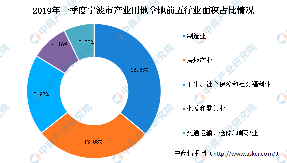 老錢莊最新資料,幫助投資者識別投資機會和風(fēng)險點