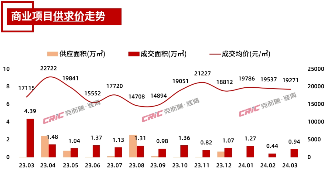 廣東二站4796cc,全面實施策略數(shù)據(jù)_zShop60.36