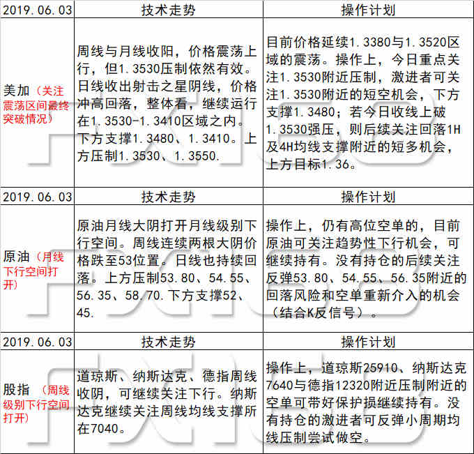 新澳天天開獎資料大全最新54期,實效性解讀策略_擴展版37.469