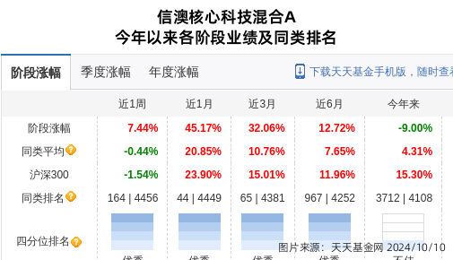 新澳2024今晚開獎結(jié)果,科技成語分析落實_精簡版105.220